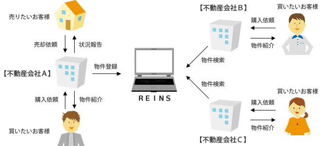 L@cssYp@LssYp@csY̔()